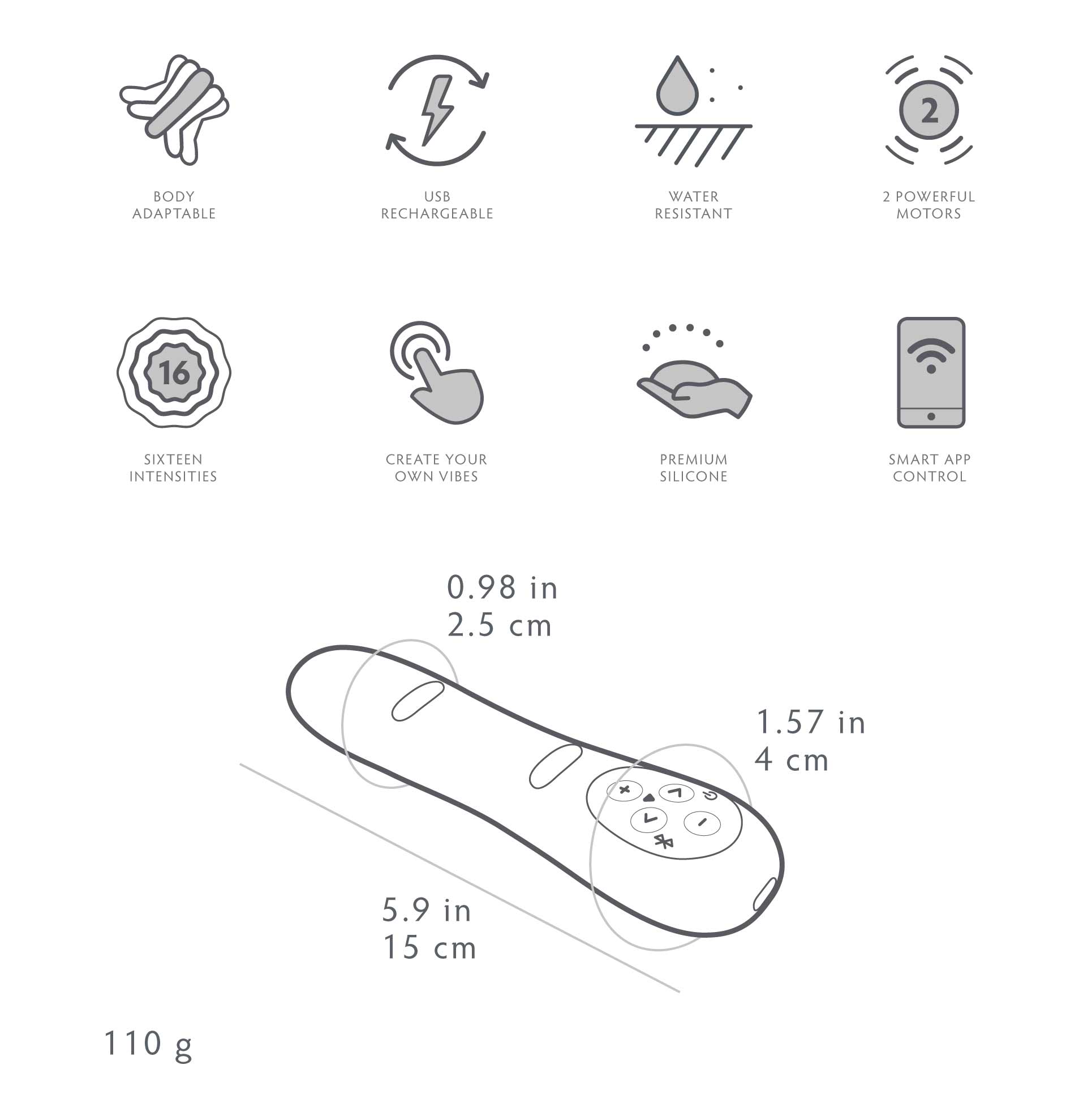 Poco Features and Dimensions
