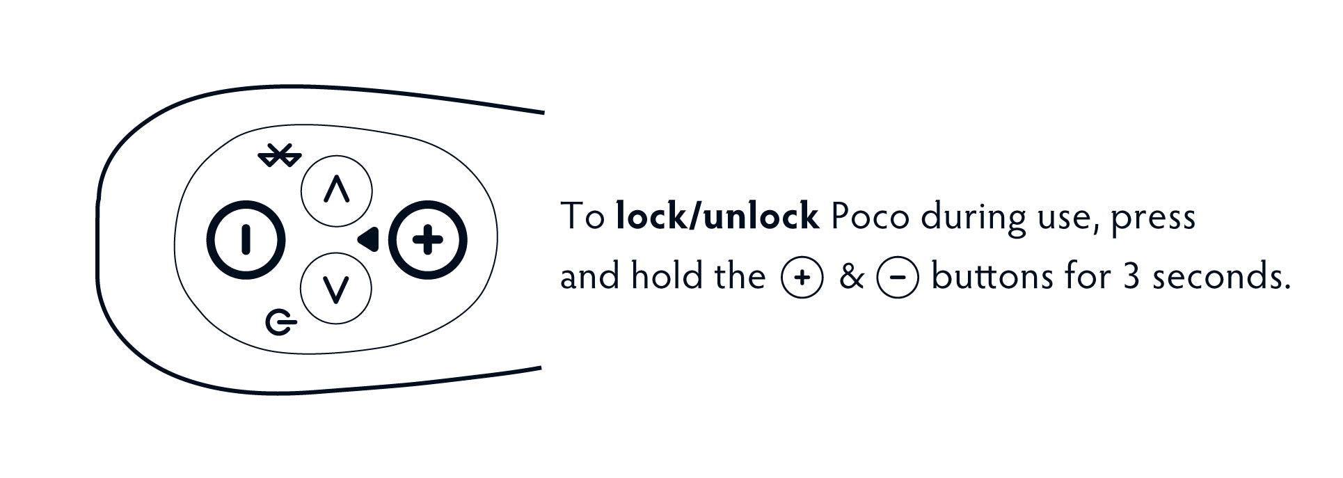 How to lock and unlock Poco